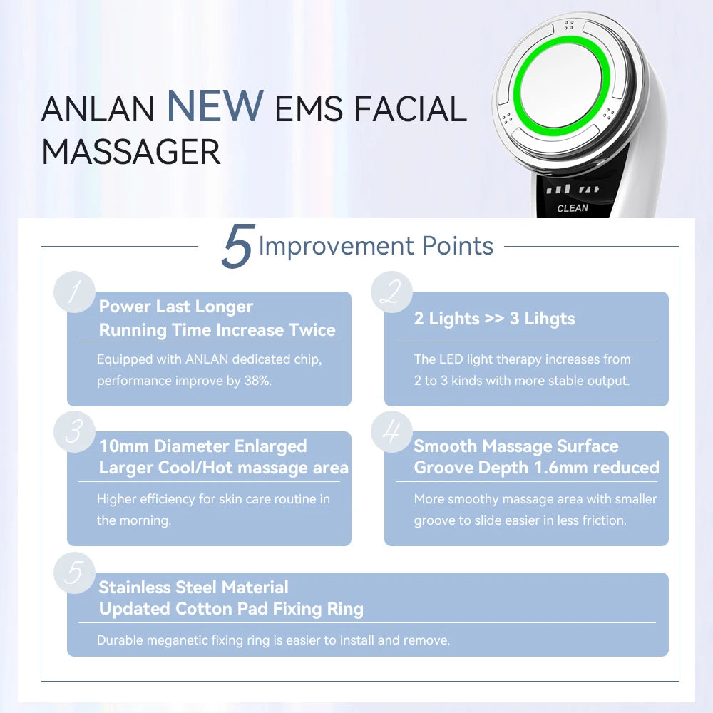 ANLAN EMS Facial Massager Pro – Advanced Face Lifting & Rejuvenation | Hot–Cold Therapy, Deep Cleansing, Intelligent Anti-Aging Care