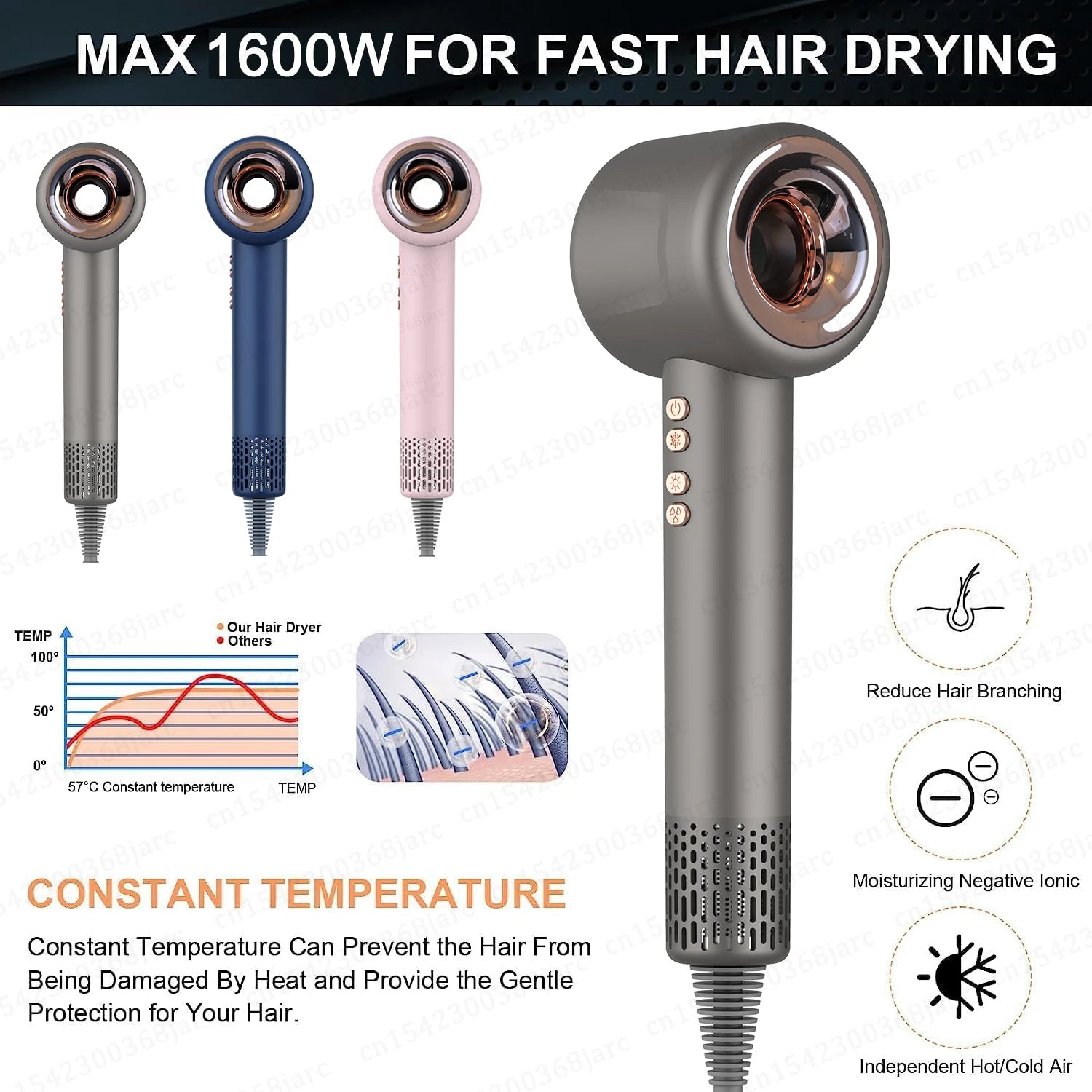 Super Leafless Hair Dryer – High-Performance Ionic Care | Fast-Dry Airflow, Ultra-Quiet Technology, Frizz-Free Precision