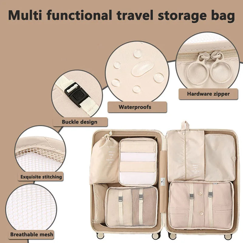 Travel Storage Bag Set – Lightweight Packing System | Clothes, Toiletries & Shoe Cubes, Digital Organizer, Structured Luggage Clarity