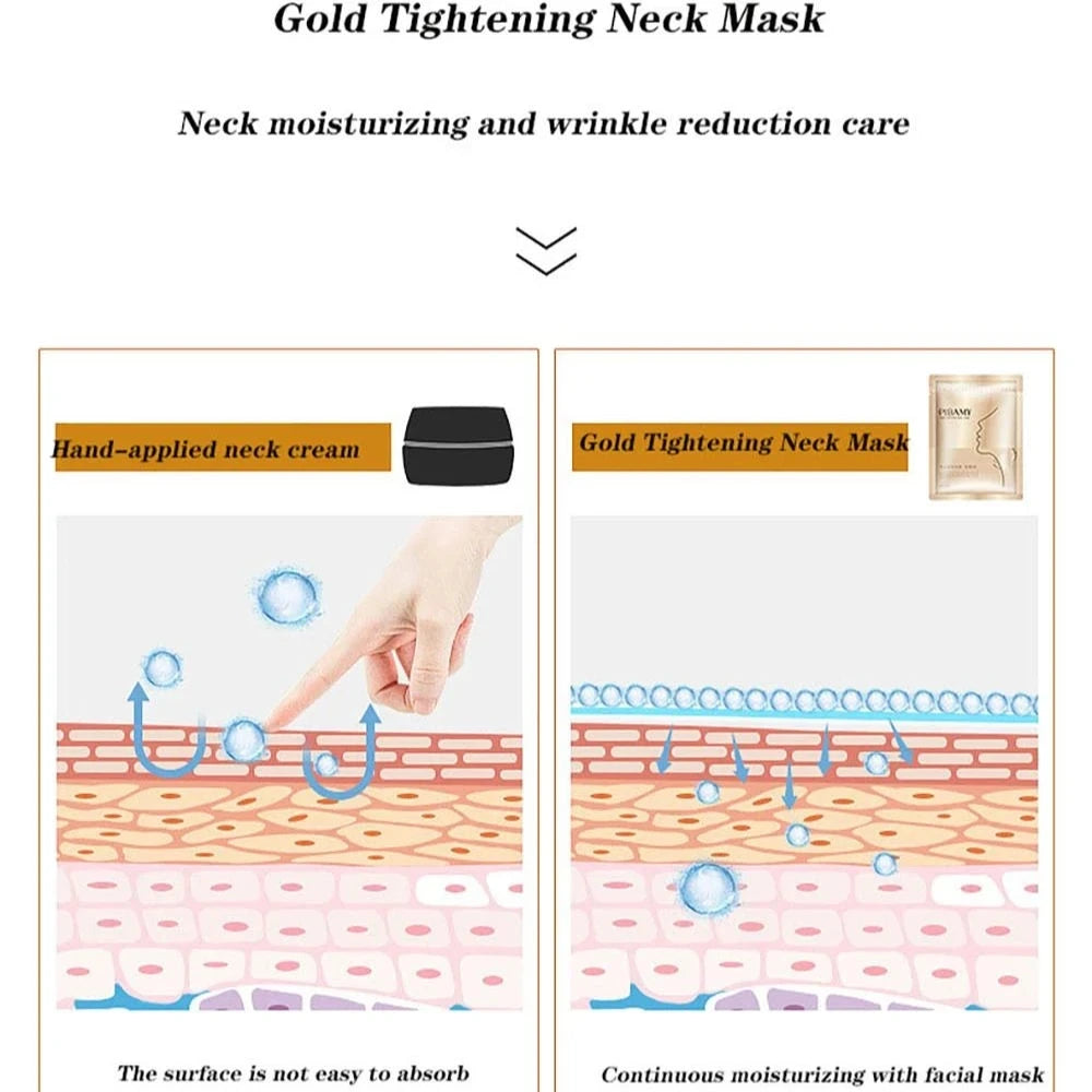 Golden Neck Lifting Mask Set – Niacinamide Firming Care | Light-Line Smoothing, Anti-Aging, Deep Moisture